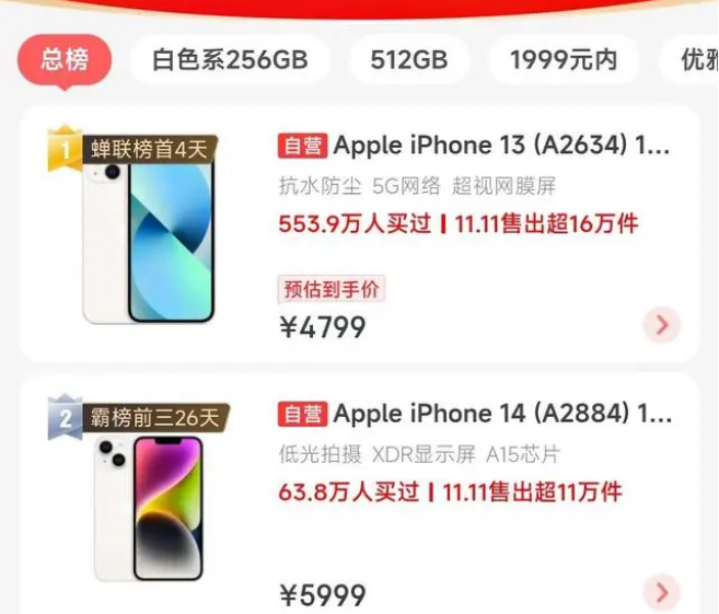 乐业苹果14维修分享iPhone14配置不如同价位的安卓还能大卖 