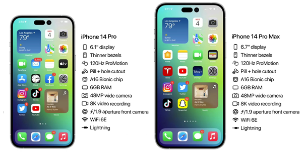 乐业苹果14维修分享iPhone 14具体参数汇总 