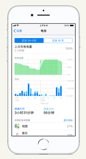 乐业苹果手机维修分享iPhone 在夜间待机时耗电异常怎么办 