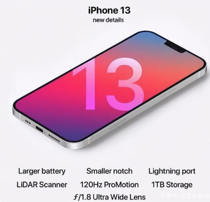 乐业苹果手机维修分享iPhone 13起售价多少钱 