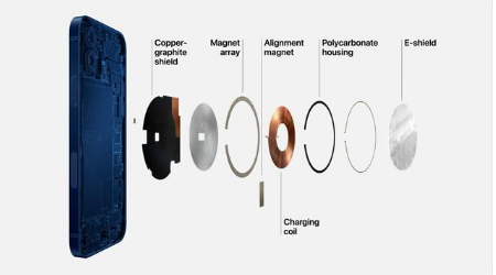 乐业苹果手机维修分享iPhone 12真的会威胁身体健康吗 