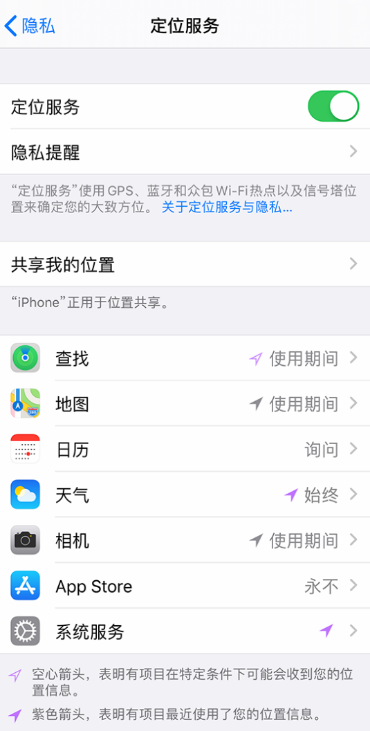 乐业苹果手机维修分享iPhone 状态栏中时间显示为蓝色图标是什么情况 